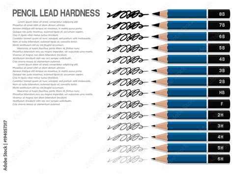 how to test lead hardness with a pencil|drawing pencils hardness chart.